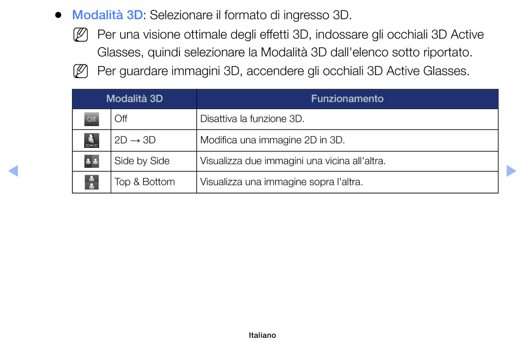 Samsung UE46EH6030WXZT, UE46F6100AWXXH manual Modalità 3D Selezionare il formato di ingresso 3D, Modalità 3D Funzionamento 