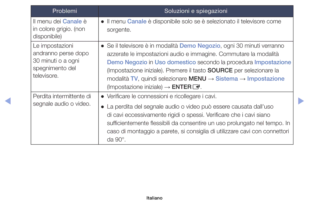 Samsung UE60F6100AKXZT, UE46F6100AWXXH, UE40F6100AWXZF, UE50F6100AWXZF, UE39EH5003WXXC manual Problemi Soluzioni e spiegazioni 