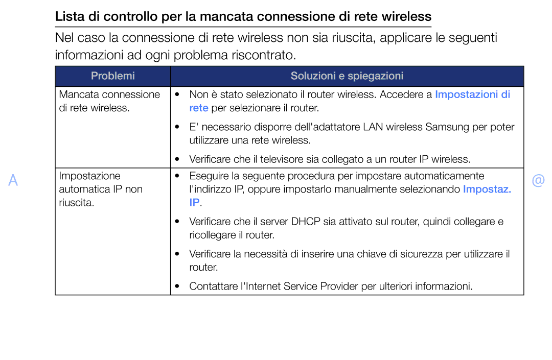 Samsung UE32EH6030WXZT, UE46F6100AWXXH, UE40F6100AWXZF, UE50F6100AWXZF, UE60F6100AKXZT manual Problemi Soluzioni e spiegazioni 