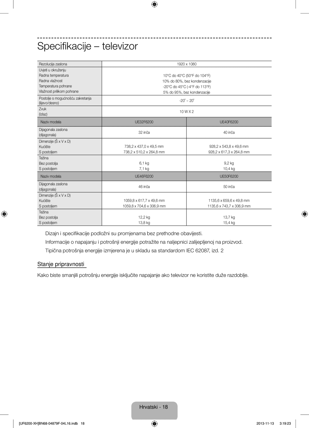 Samsung UE40F6200AWXXC, UE46F6200AWXXH, UE46F6200AWXXC, UE50F6200AWXXC manual Specifikacije Televizor, Stanje pripravnosti 