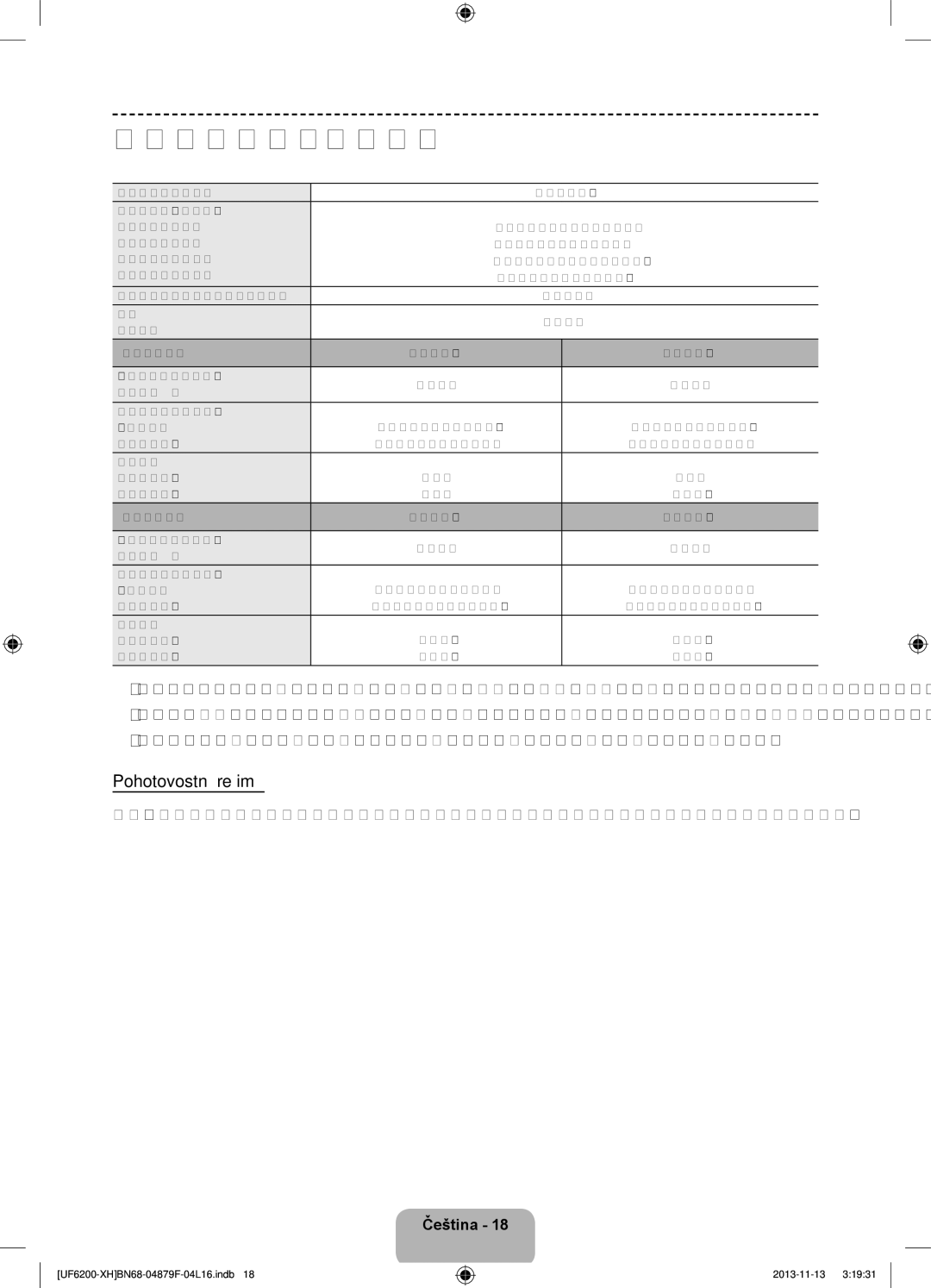 Samsung UE32F6200AWXZH, UE46F6200AWXXH, UE46F6200AWXXC, UE50F6200AWXXC manual Specifikace Televizor, Pohotovostní režim 