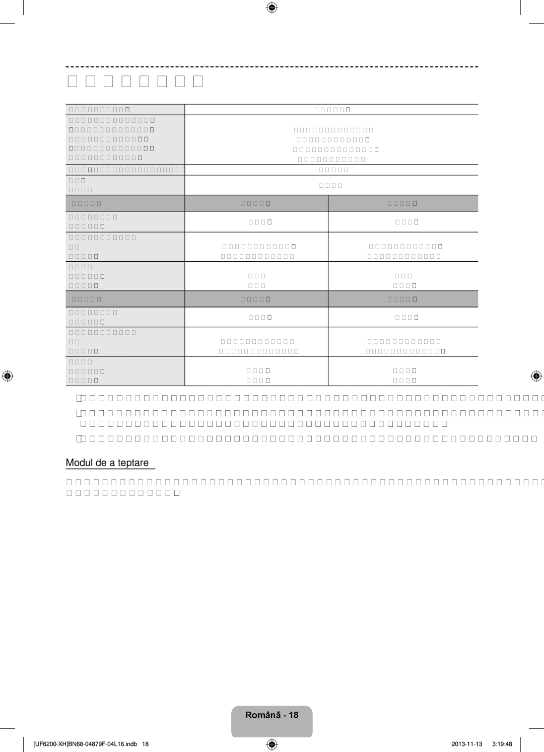 Samsung UE40F6200AWXXH, UE46F6200AWXXH, UE46F6200AWXXC, UE50F6200AWXXC, UE32F6200AWXXC manual Specificaţii, Modul de aşteptare 