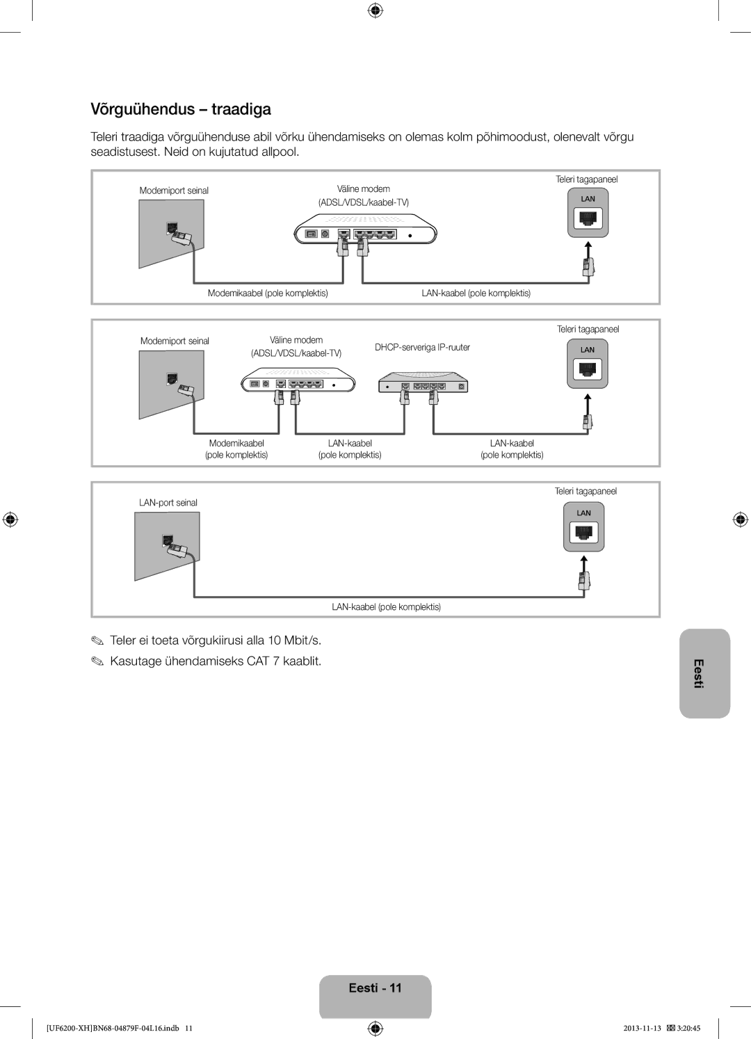 Samsung UE40F6200AWXZH, UE46F6200AWXXH, UE46F6200AWXXC manual Võrguühendus traadiga, Teleri tagapaneel Modemiport seinal 