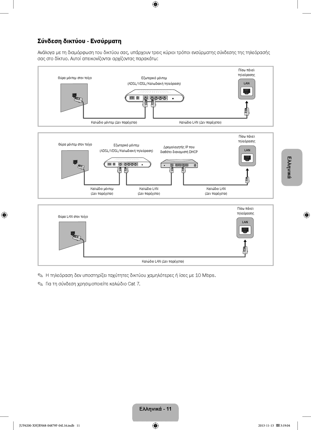 Samsung UE46F6200AWXXH Σύνδεση δικτύου Ενσύρματη, Πίσω πάνελ, Τηλεόρασης, Εξωτερικό μόντεμ, ADSL/VDSL/Καλωδιακή τηλεόραση 