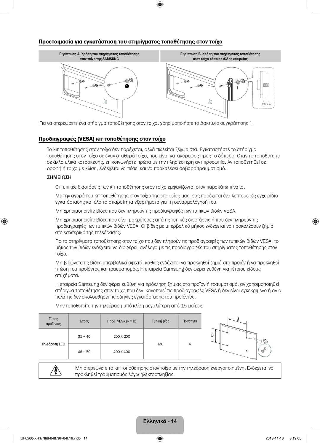 Samsung UE32F6200AWXXC, UE46F6200AWXXH Προδιαγραφές Vesa κιτ τοποθέτησης στον τοίχο, Τύπος Ίντσες, Τυπική βίδα Ποσότητα 