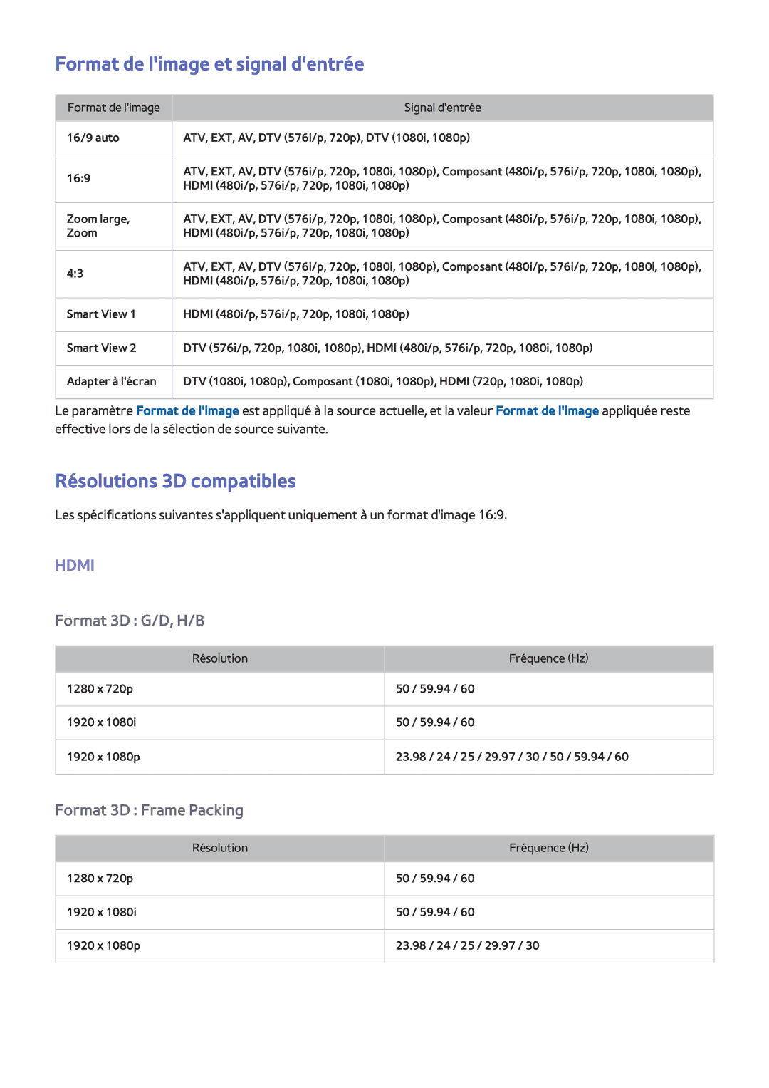 Samsung UE55F6400AWXZF, UE46F6670SSXZF, UE46F6640SSXZF manual Format de limage et signal dentrée, Résolutions 3D compatibles 