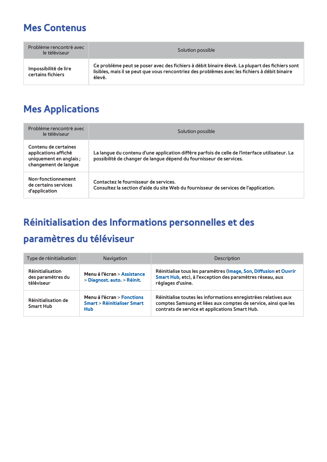 Samsung UE46F6650SSXZF, UE46F6670SSXZF, UE46F6640SSXZF, UE32F4500AWXXH, UE75F6300AWXZF manual Smart Réinitialiser Smart 