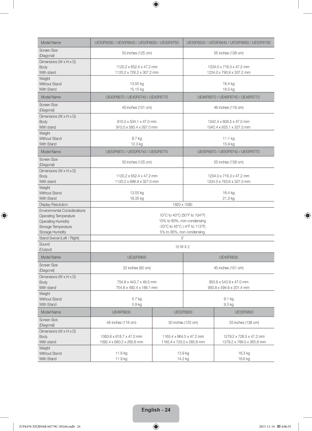 Samsung UE40F6510SSXZF Inches 138 cm, Diagonal Dimensions W x H x D Body, Inches 116 cm, Display Resolution, Inches 101 cm 