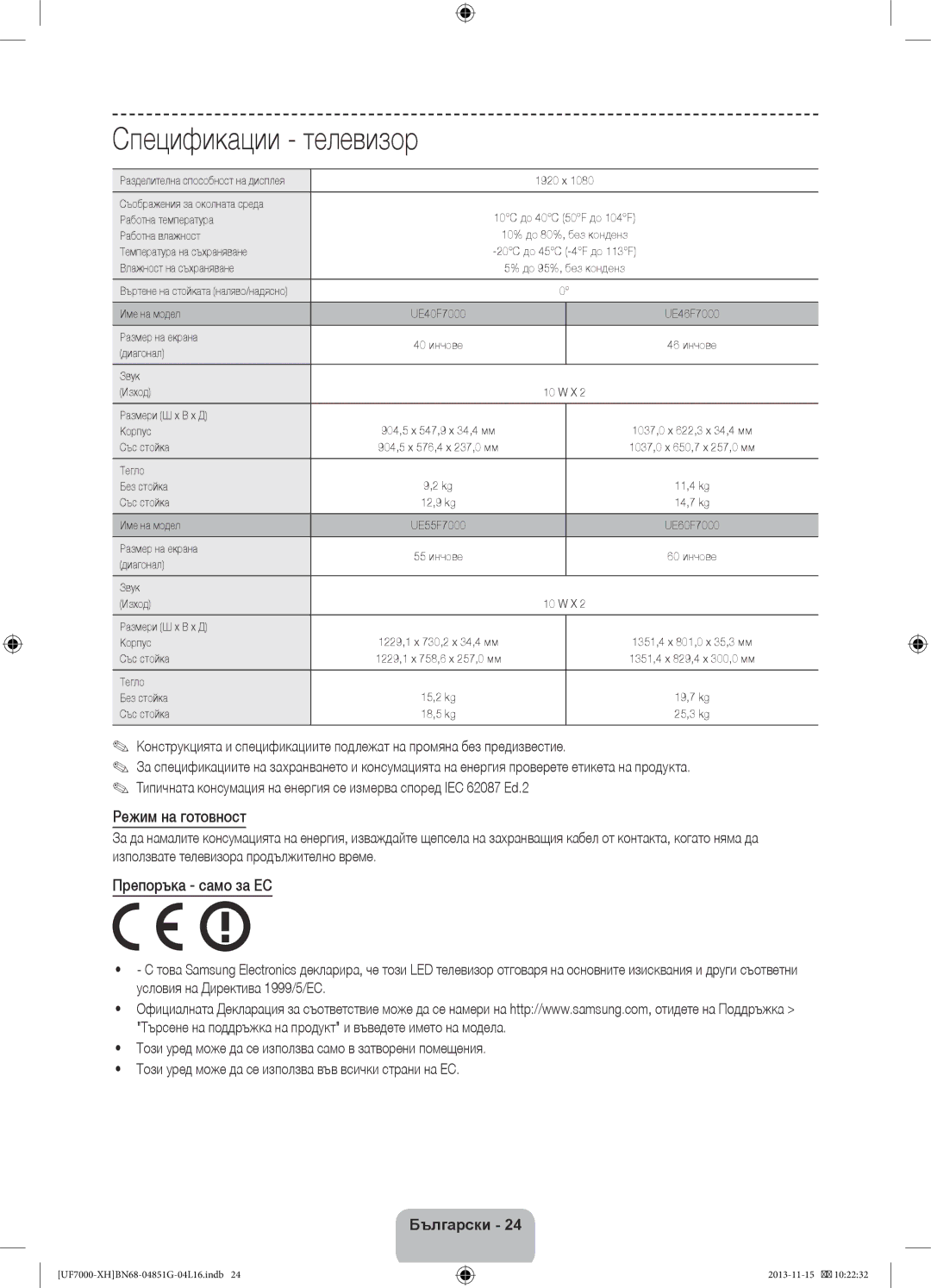 Samsung UE46F7000SLXZF, UE46F7000SLXXH, UE40F7000SLXXH, UE40F7000SLXXN manual Спецификации телевизор, Режим на готовност 