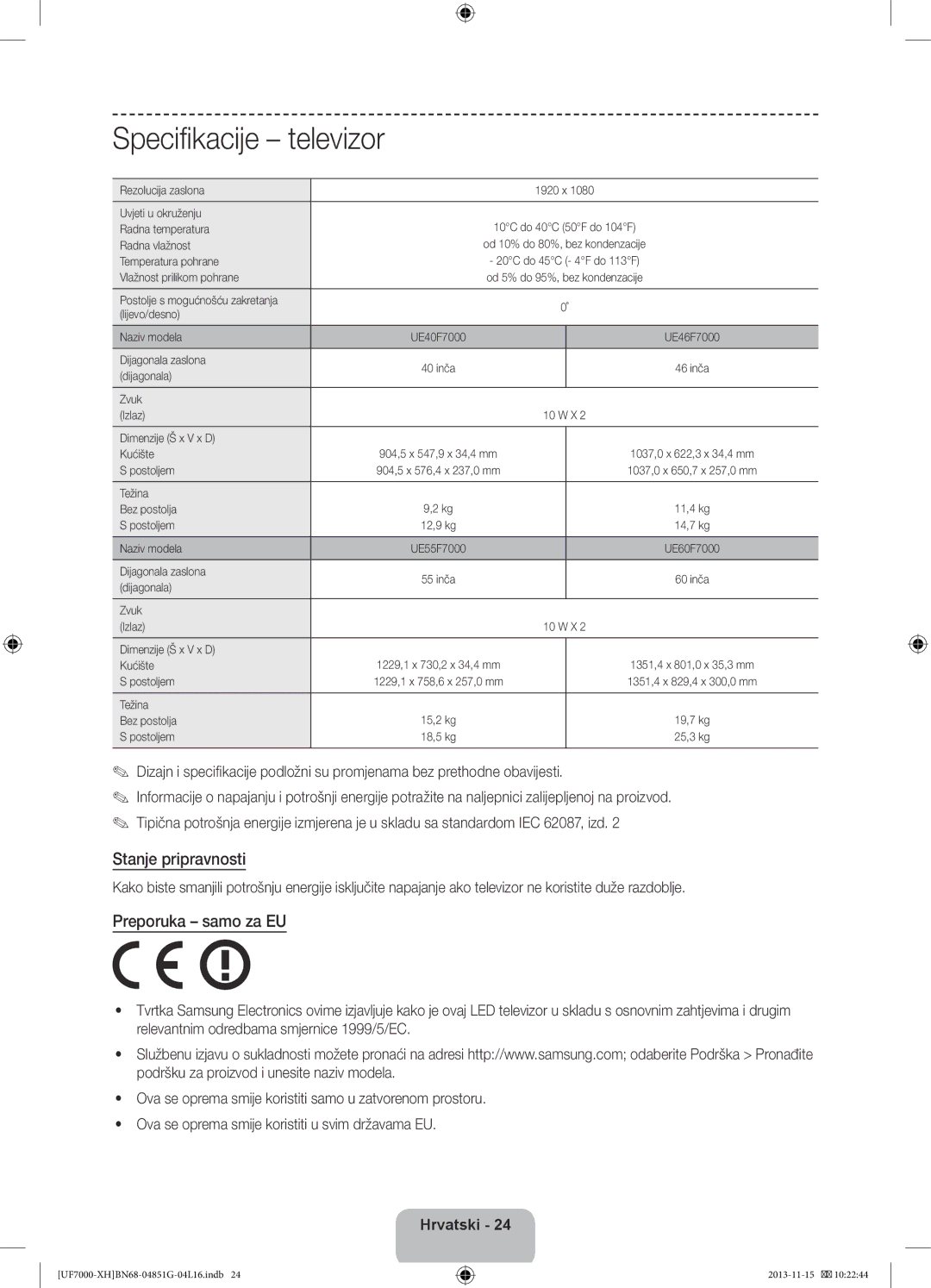 Samsung UE46F7000SLXXC, UE46F7000SLXXH, UE40F7000SLXXH, UE40F7000SLXXN, UE55F7000SLXXH manual Televizor, Stanje pripravnosti 