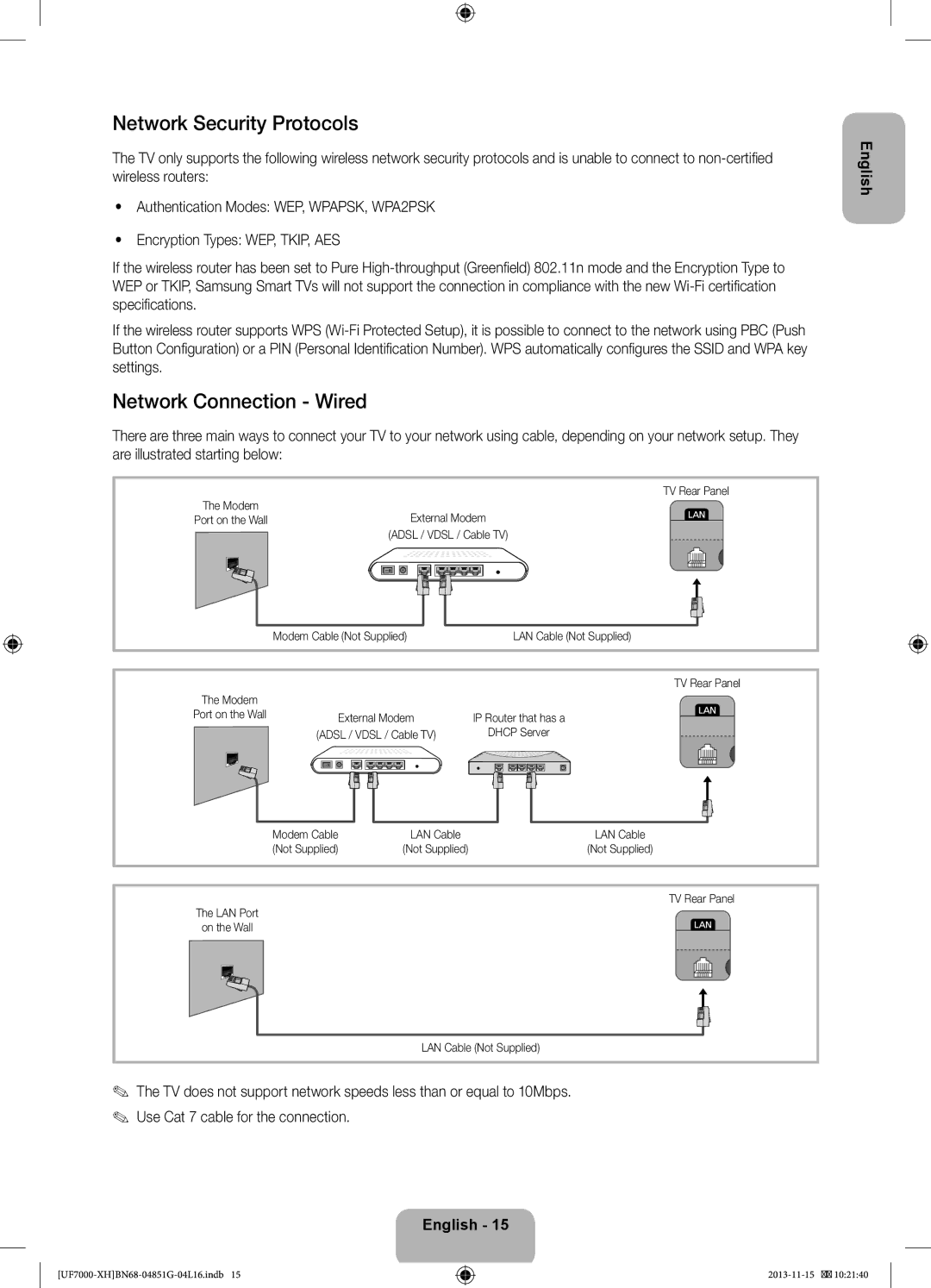 Samsung UE46F7000STXXU, UE46F7000SLXXH, UE40F7000SLXXH, UE40F7000SLXXN Network Security Protocols, Network Connection Wired 