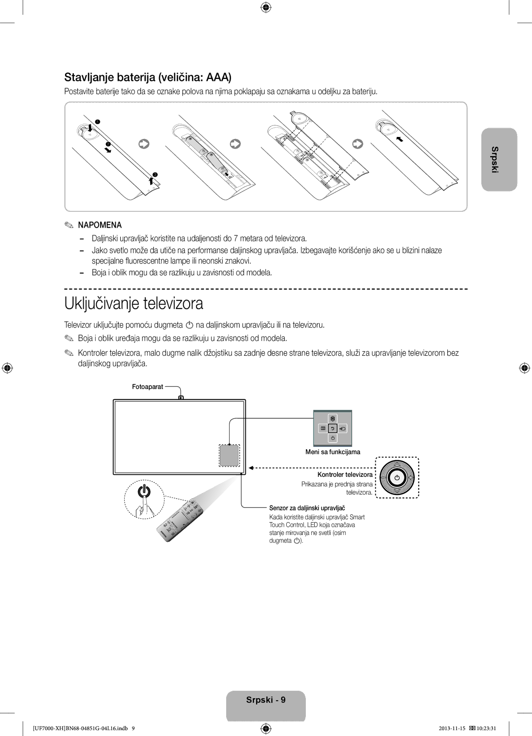 Samsung UE55F7000STXXU manual Stavljanje baterija veličina AAA, Fotoaparat Meni sa funkcijama Kontroler televizora 