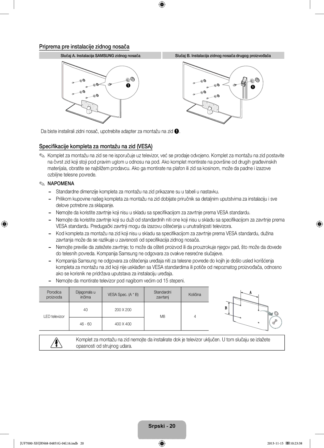 Samsung UE55F7000SLXXC manual Priprema pre instalacije zidnog nosača, Specifikacije kompleta za montažu na zid Vesa 