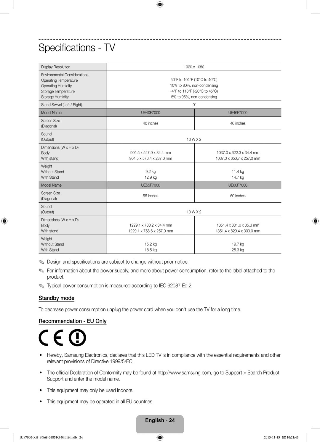 Samsung UE40F7000SLXZF, UE46F7000SLXXH, UE40F7000SLXXH, UE40F7000SLXXN, UE55F7000SLXXH, UE60F7000SLXZF manual Standby mode 