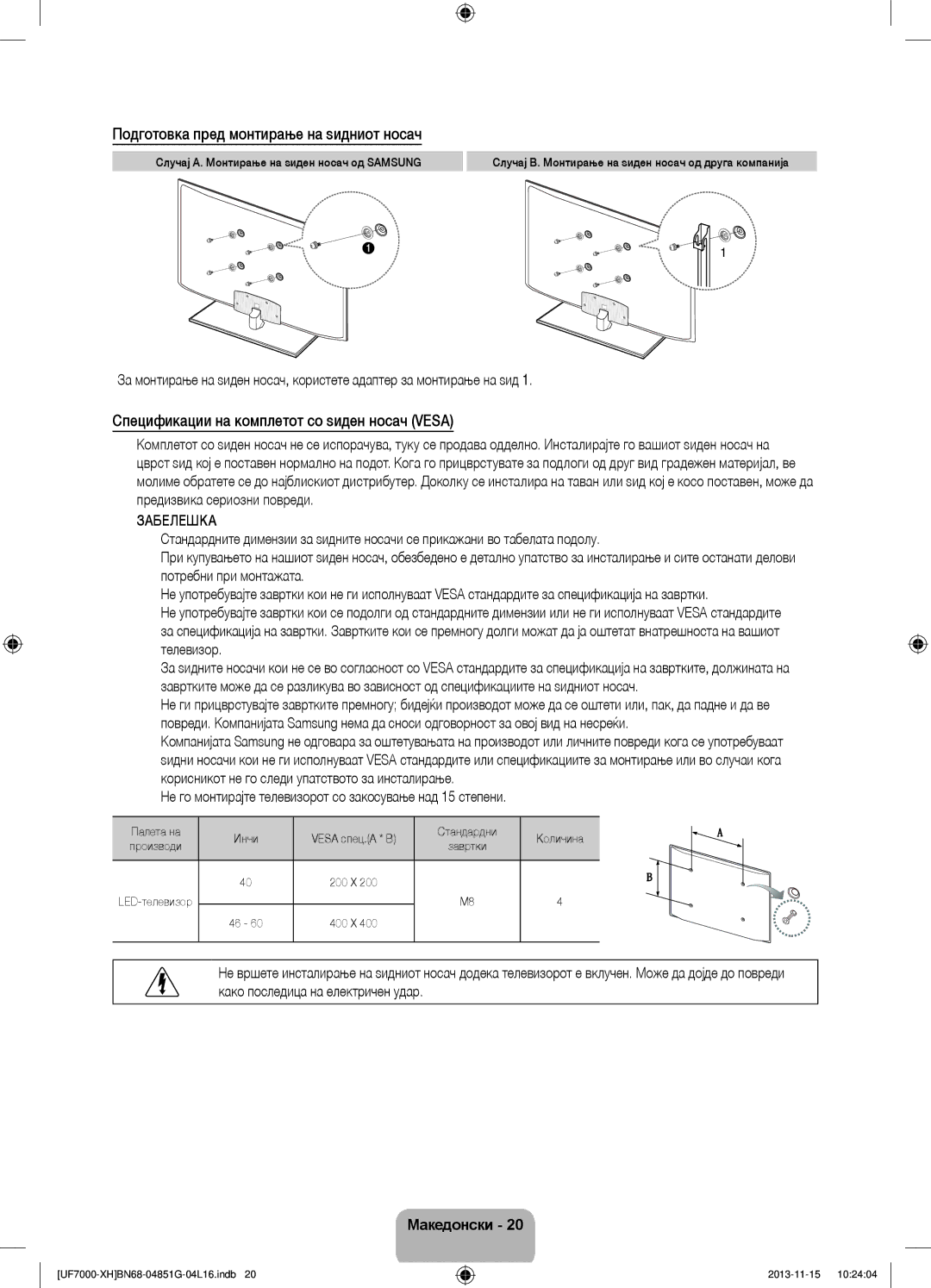 Samsung UE40F7000STXXU manual Подготовка пред монтирање на ѕидниот носач, Спецификации на комплетот со ѕиден носач Vesa 