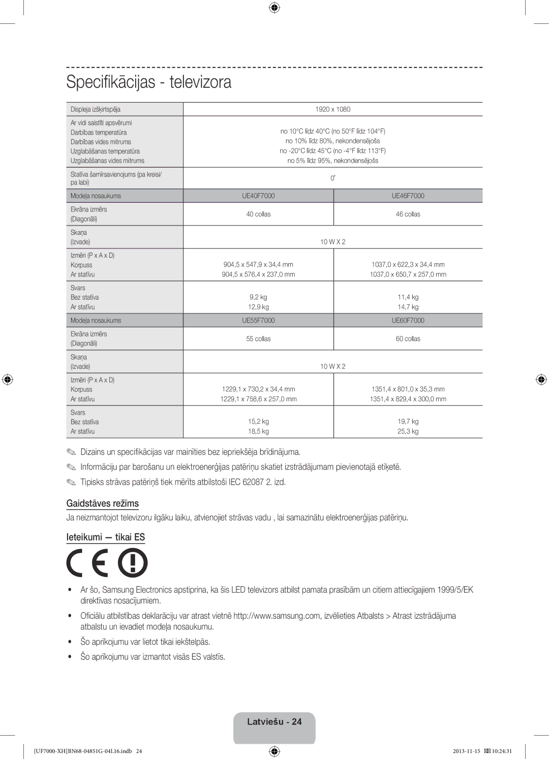 Samsung UE40F7000STXXH, UE46F7000SLXXH, UE40F7000SLXXH, UE40F7000SLXXN manual Specifikācijas televizora, Gaidstāves režīms 