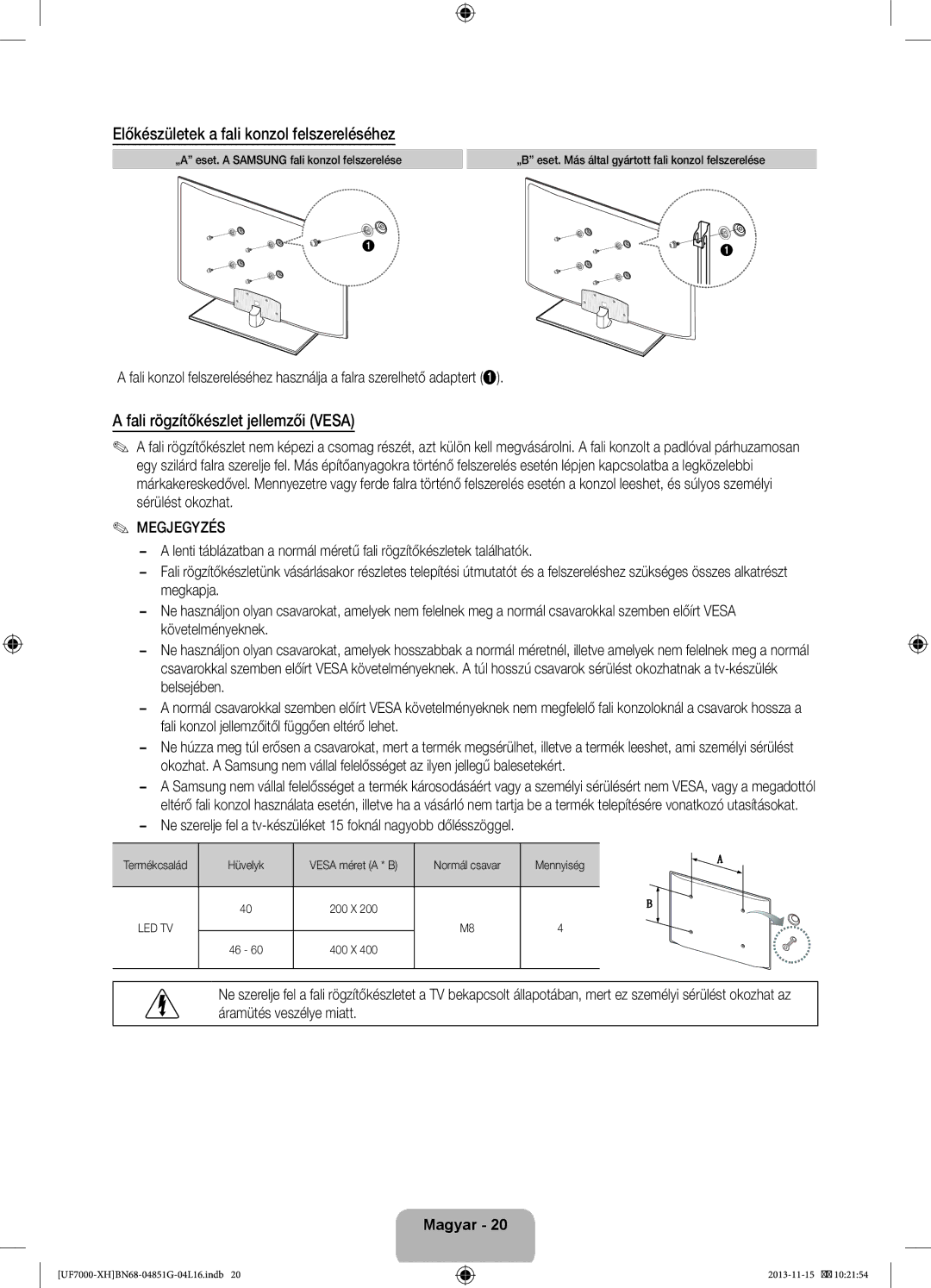 Samsung UE46F7000SLXZF, UE46F7000SLXXH Előkészületek a fali konzol felszereléséhez, Fali rögzítőkészlet jellemzői Vesa 