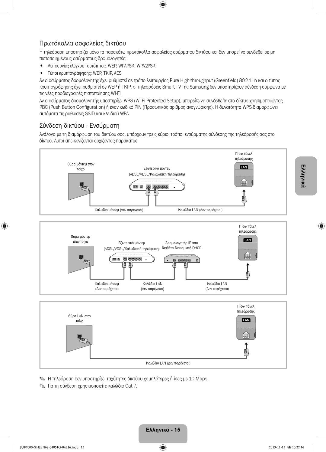 Samsung UE46F7000SLXXC, UE46F7000SLXXH, UE40F7000SLXXH manual Πρωτόκολλα ασφαλείας δικτύου, Σύνδεση δικτύου Ενσύρματη 