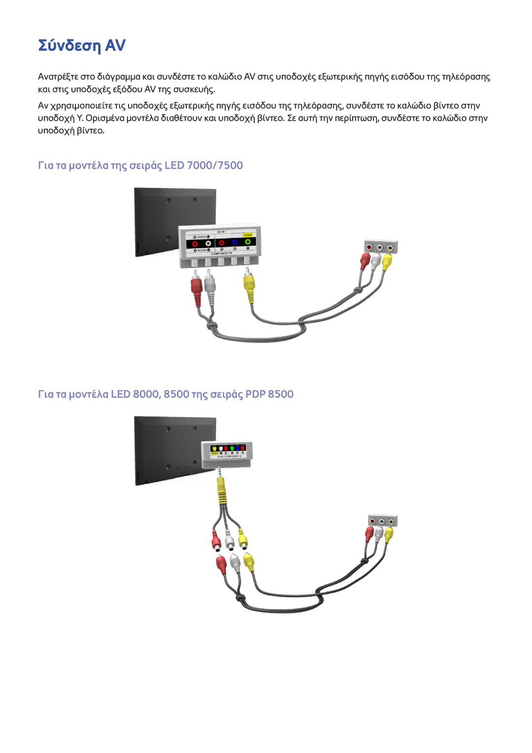 Samsung UE60F7000SLXXH, UE46F7000SLXXH, UE55F8000SLXTK, UE65F8000SLXXH, UE40F7000SLXXH, UE40F8000SLXXH, UE85S9STXXH Σύνδεση AV 