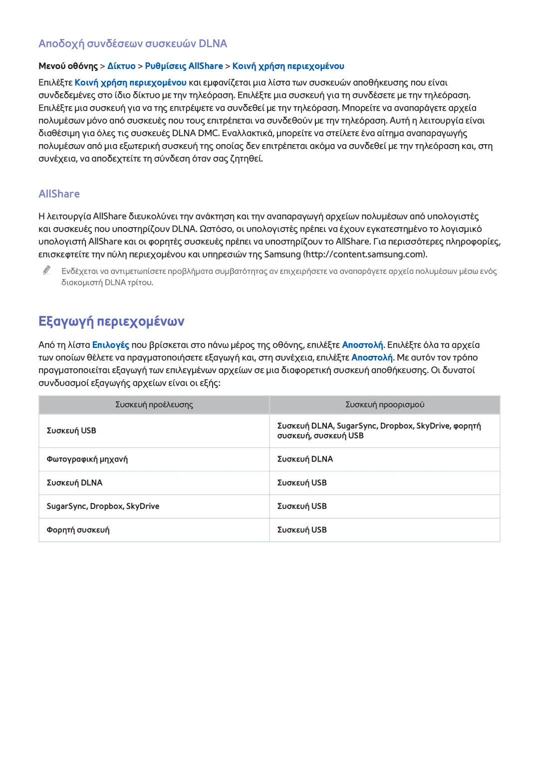 Samsung UE60F7000SLXXH, UE46F7000SLXXH, UE55F8000SLXTK manual Εξαγωγή περιεχομένων, Αποδοχή συνδέσεων συσκευών Dlna, AllShare 