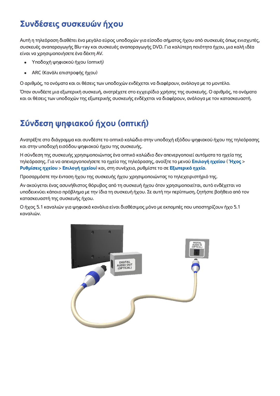 Samsung UE55F8000SLXTK, UE46F7000SLXXH, UE65F8000SLXXH, UE40F7000SLXXH Συνδέσεις συσκευών ήχου, Σύνδεση ψηφιακού ήχου οπτική 