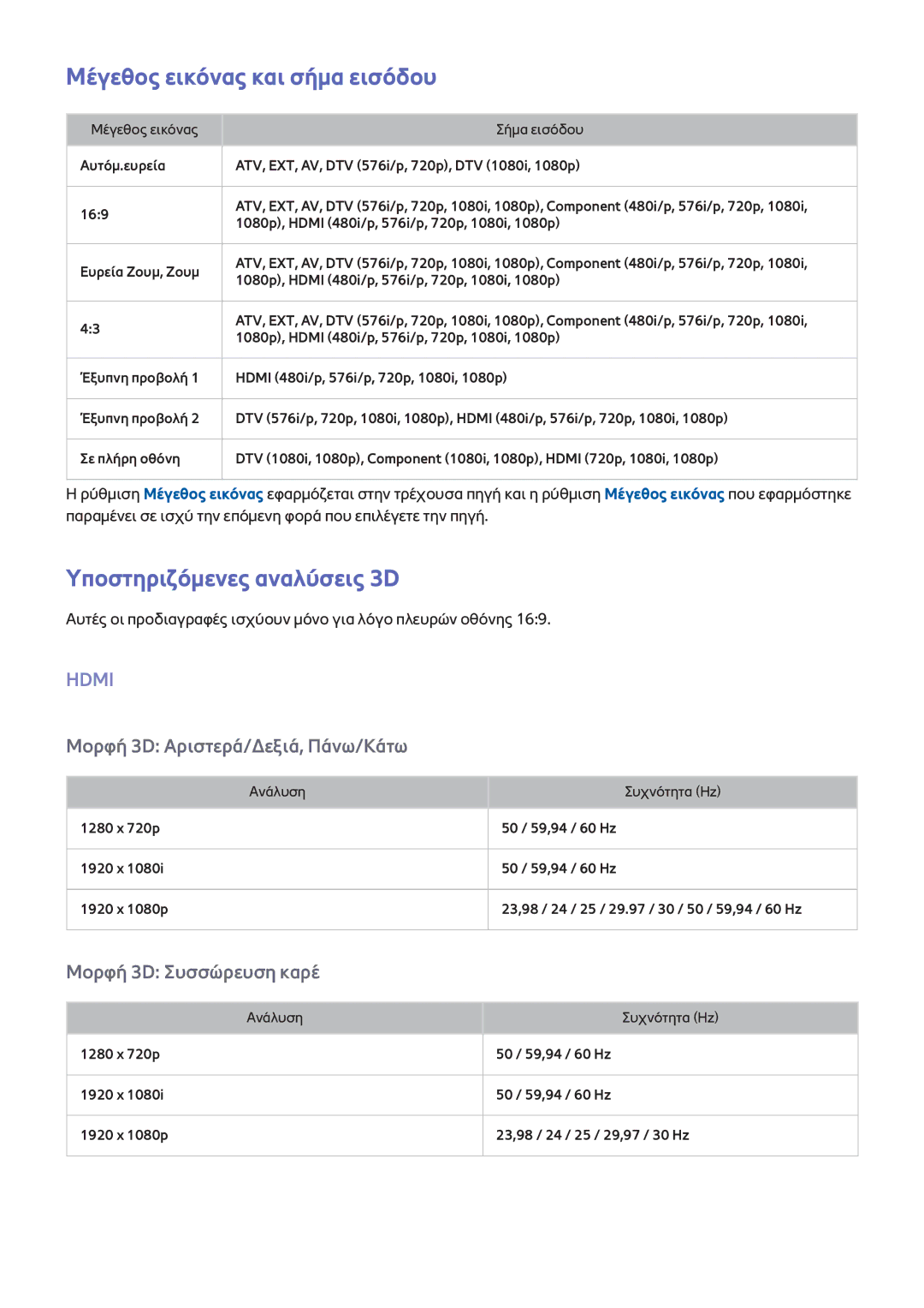 Samsung UE85S9STXXH, UE46F7000SLXXH, UE55F8000SLXTK manual Μέγεθος εικόνας και σήμα εισόδου, Υποστηριζόμενες αναλύσεις 3D 