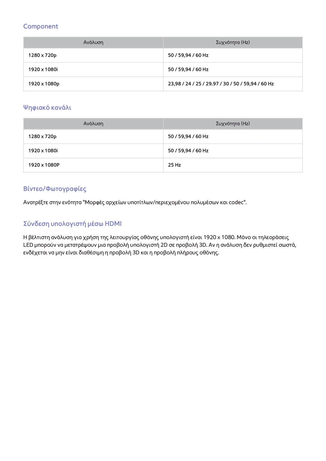 Samsung UE55F8500SLXXH, UE46F7000SLXXH manual Component, Ψηφιακό κανάλι, Βίντεο/Φωτογραφίες, Σύνδεση υπολογιστή μέσω Hdmi 