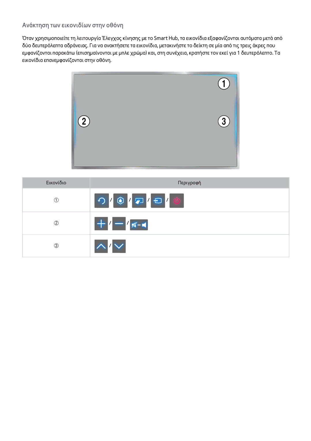 Samsung UE46F7000SLXXH, UE55F8000SLXTK, UE65F8000SLXXH, UE40F7000SLXXH, UE40F8000SLXXH Ανάκτηση των εικονιδίων στην οθόνη 