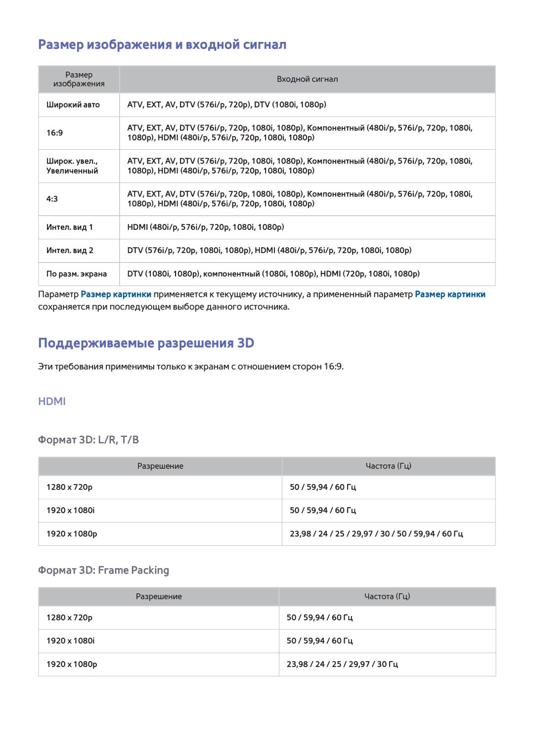 Samsung UE40F8000STXXH, UE46F7000STXXH, UE46F8000STXXH Размер изображения и входной сигнал, Поддерживаемые разрешения 3D 