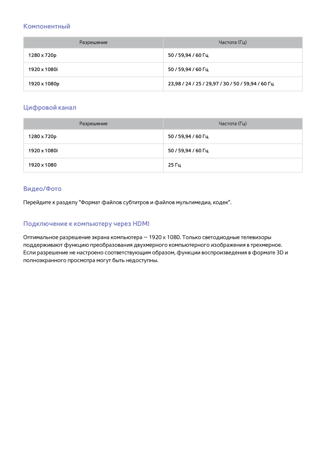 Samsung UE55F8500STXXH, UE46F7000STXXH manual Компонентный, Цифровой канал, Видео/Фото, Подключение к компьютеру через Hdmi 