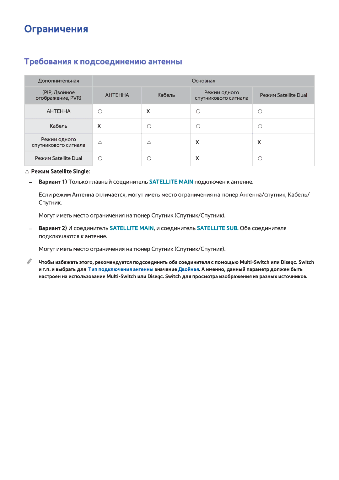 Samsung UE65F9000STXXH, UE46F7000STXXH, UE46F8000STXXH, UE40F8000STXXH manual Ограничения, Требования к подсоединению антенны 