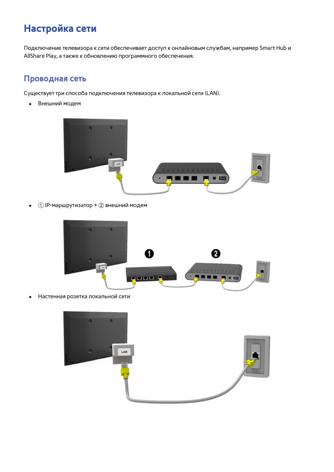 Samsung UE46F8000STXXH, UE46F7000STXXH, UE40F8000STXXH, UE55F8500STXXH, UE55F9000STXXH manual Настройка сети, Проводная сеть 