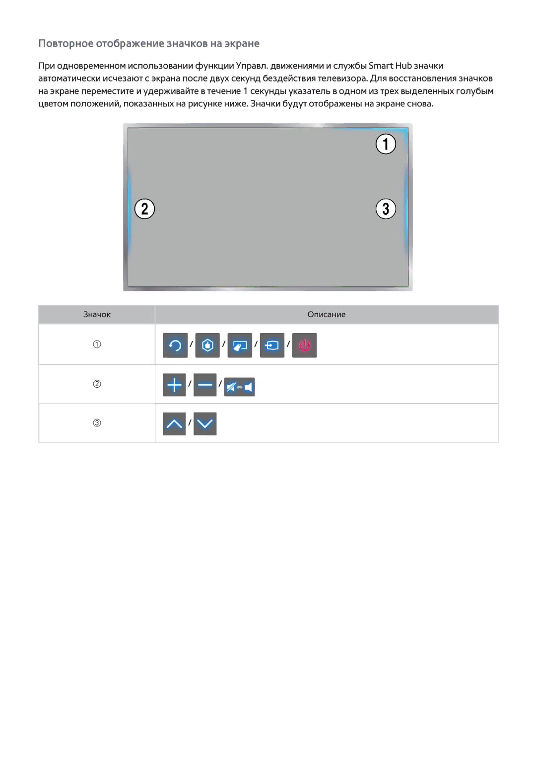 Samsung UE55F8000STXXH, UE46F7000STXXH, UE46F8000STXXH, UE40F8000STXXH, UE85S9ATXRU Повторное отображение значков на экране 