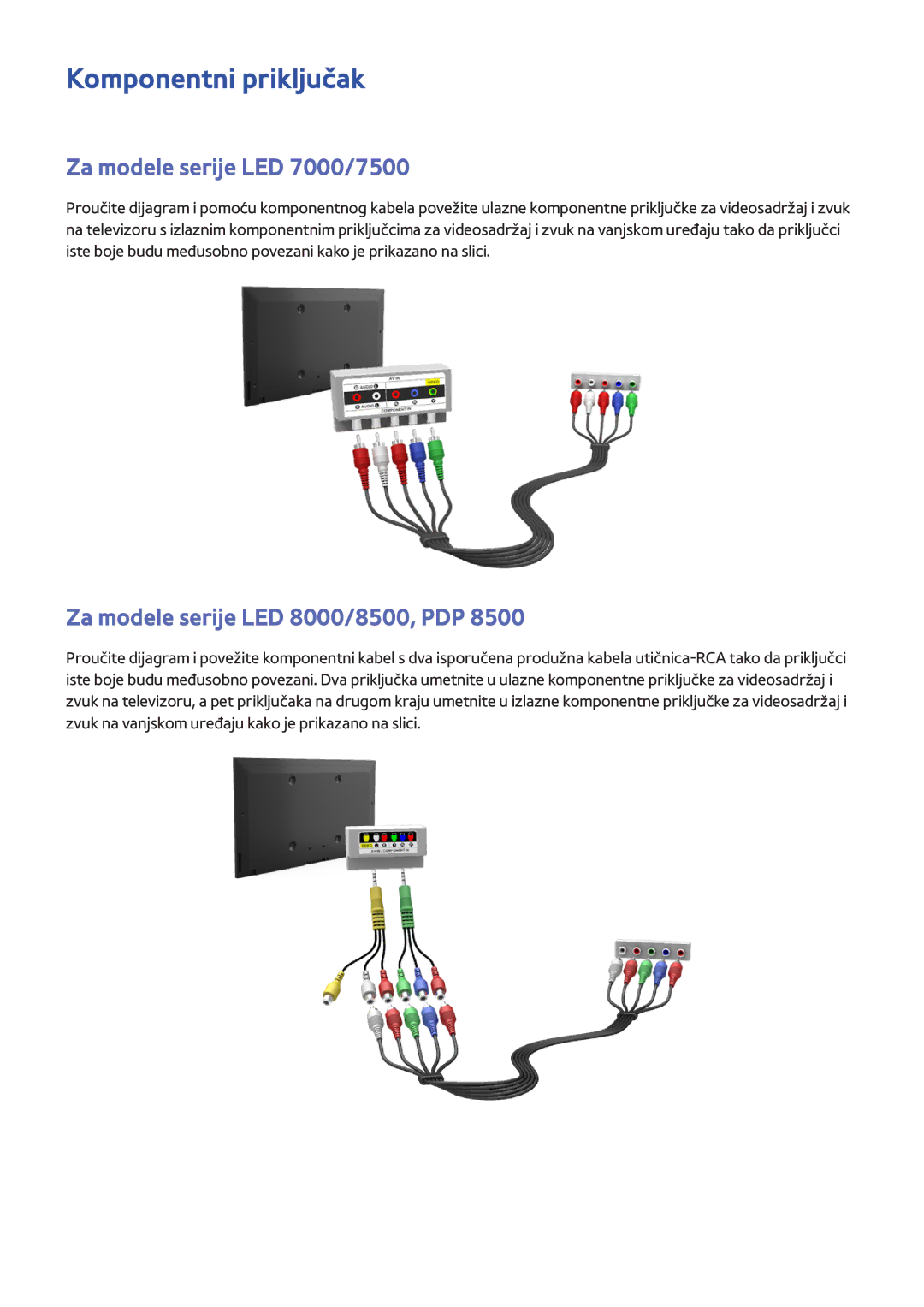 Samsung UE46F7000STXXH manual Komponentni priključak, Za modele serije LED 7000/7500, Za modele serije LED 8000/8500, PDP 