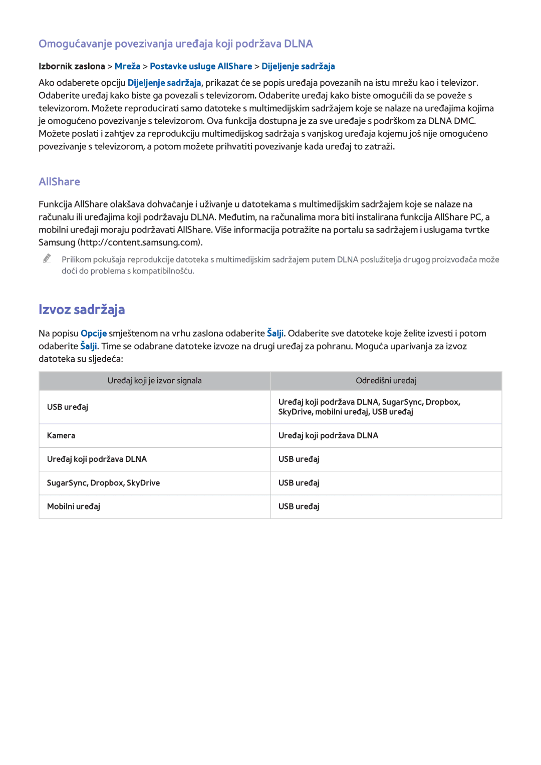 Samsung UE65F8000STXXH, UE46F7000STXXH manual Izvoz sadržaja, Omogućavanje povezivanja uređaja koji podržava Dlna, AllShare 