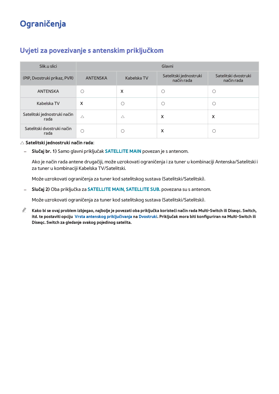 Samsung UE46F8000STXXH manual Ograničenja, Uvjeti za povezivanje s antenskim priključkom, Satelitski jednostruki način rada 