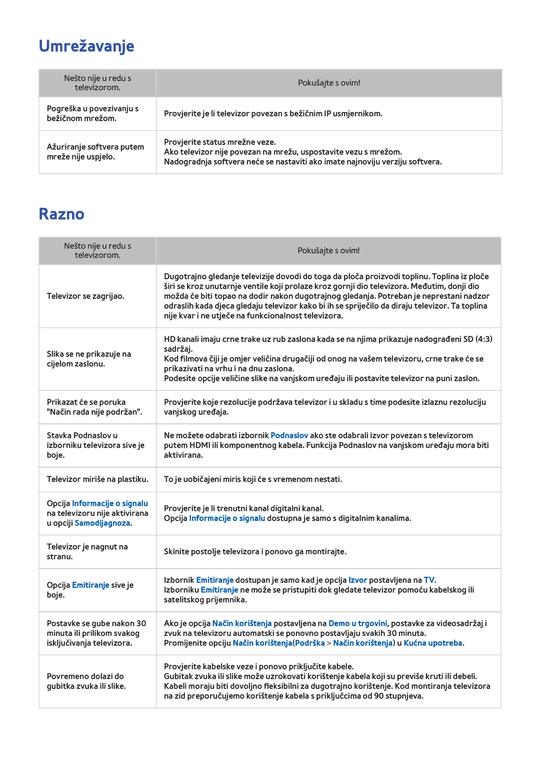 Samsung UE46F7000STXXH, UE46F8000STXXH, UE40F8000STXXH, UE55F8500STXXH, UE55F9000STXXH, UE55F8000STXXH manual Umrežavanje, Razno 
