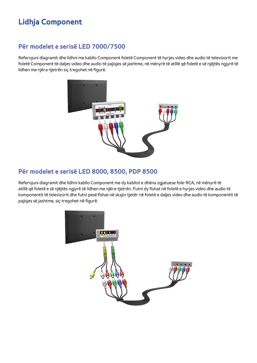 Samsung UE46F8000STXXH Lidhja Component, Për modelet e serisë LED 7000/7500, Për modelet e serisë LED 8000, 8500, PDP 