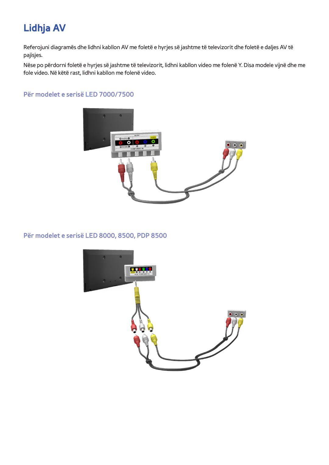 Samsung UE40F8000STXXH, UE46F7000STXXH, UE46F8000STXXH, UE55F8500STXXH, UE55F9000STXXH, UE55F8000STXXH manual Lidhja AV 