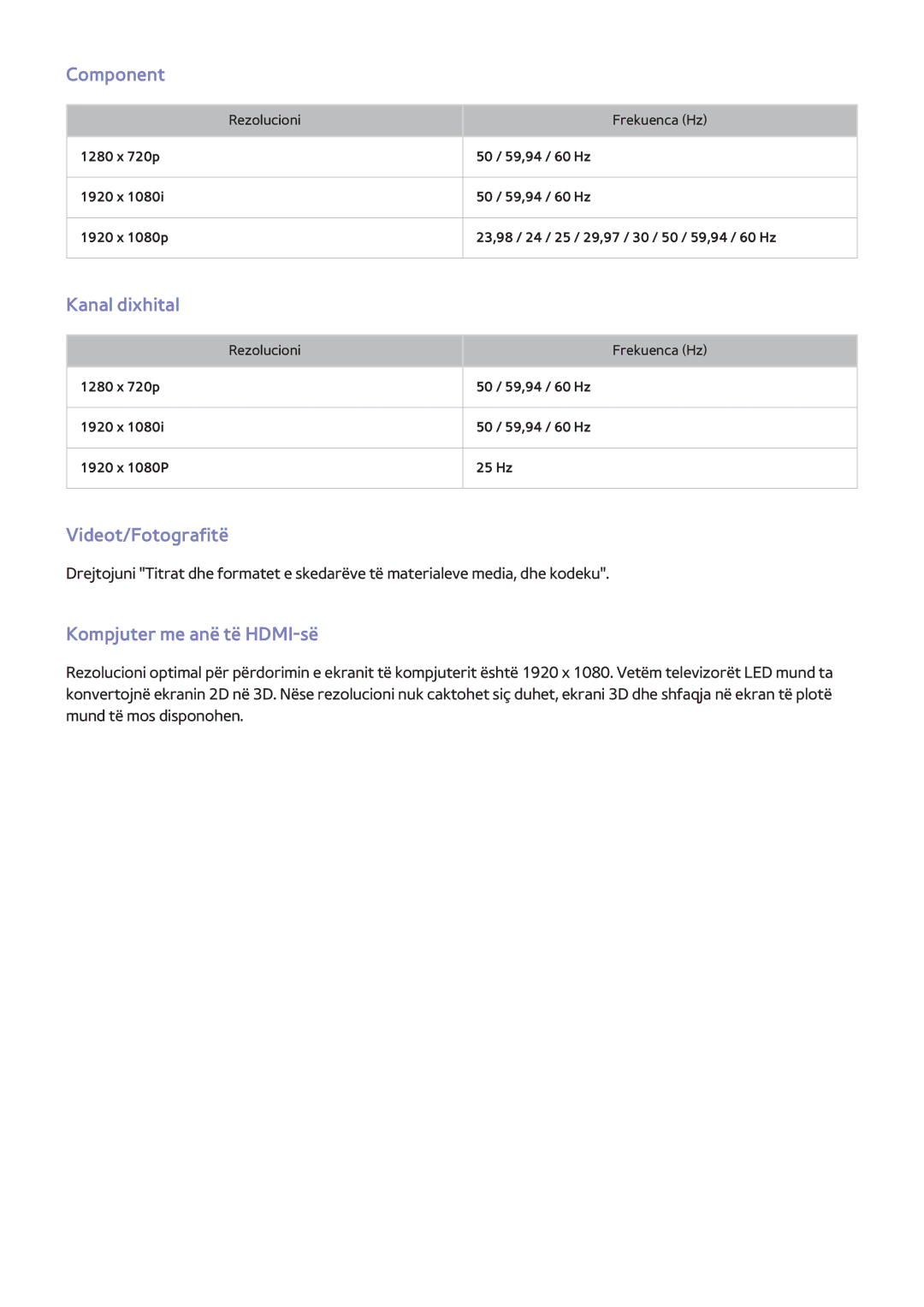 Samsung UE55F7000STXXH, UE46F7000STXXH manual Component, Kanal dixhital, Videot/Fotografitë, Kompjuter me anë të HDMI-së 