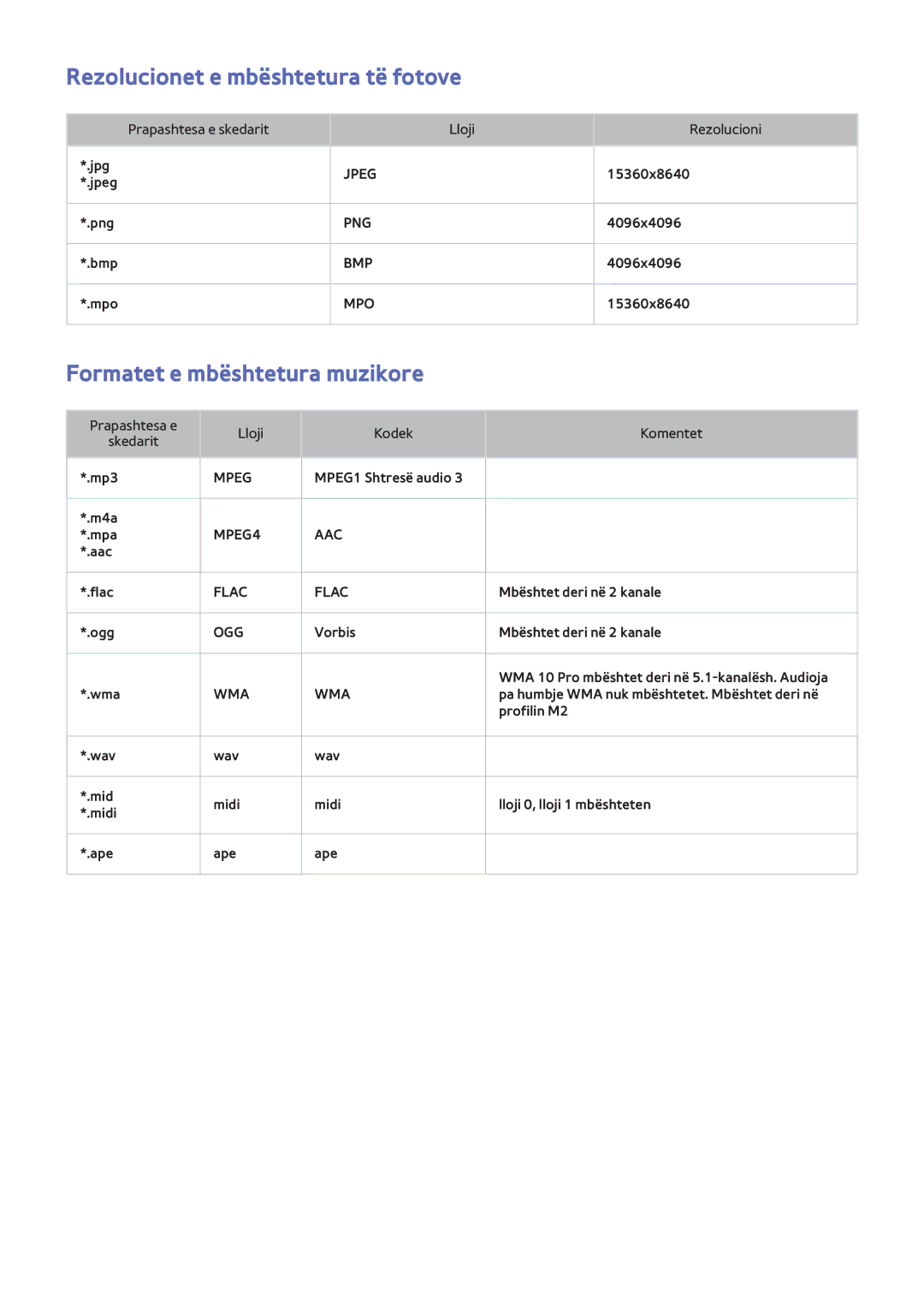 Samsung UE46F7000STXXH, UE46F8000STXXH manual Rezolucionet e mbështetura të fotove, Formatet e mbështetura muzikore 