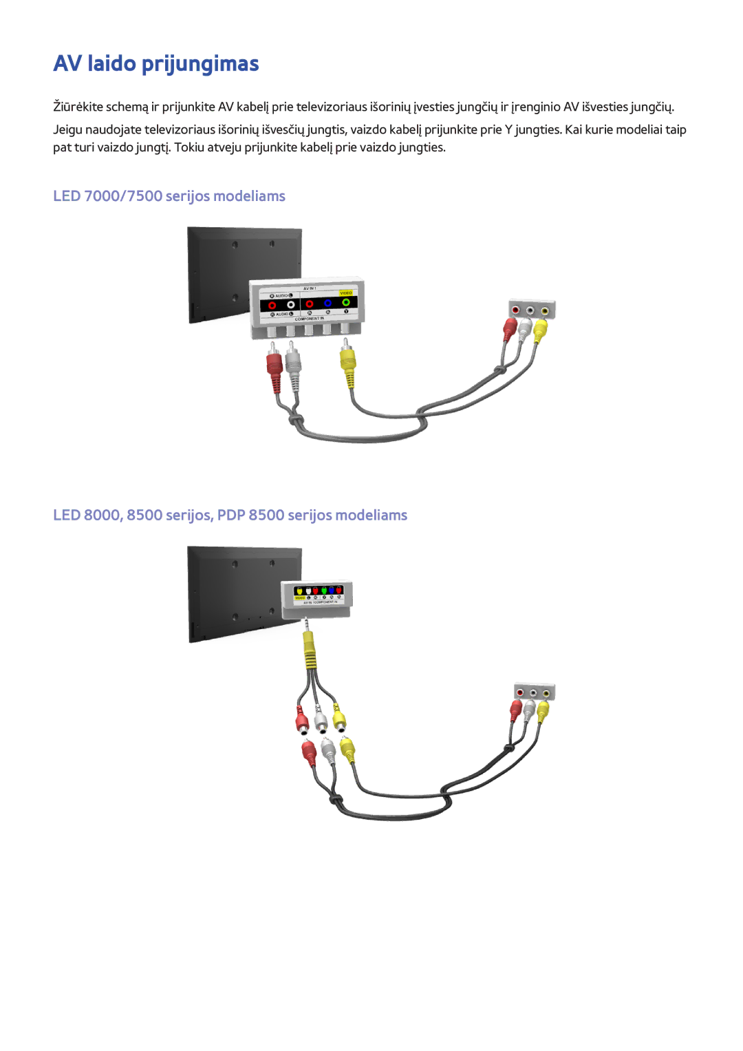 Samsung UE40F8000STXXH, UE46F7000STXXH, UE46F8000STXXH, UE55F8500STXXH, UE55F9000STXXH, UE55F8000STXXH AV laido prijungimas 