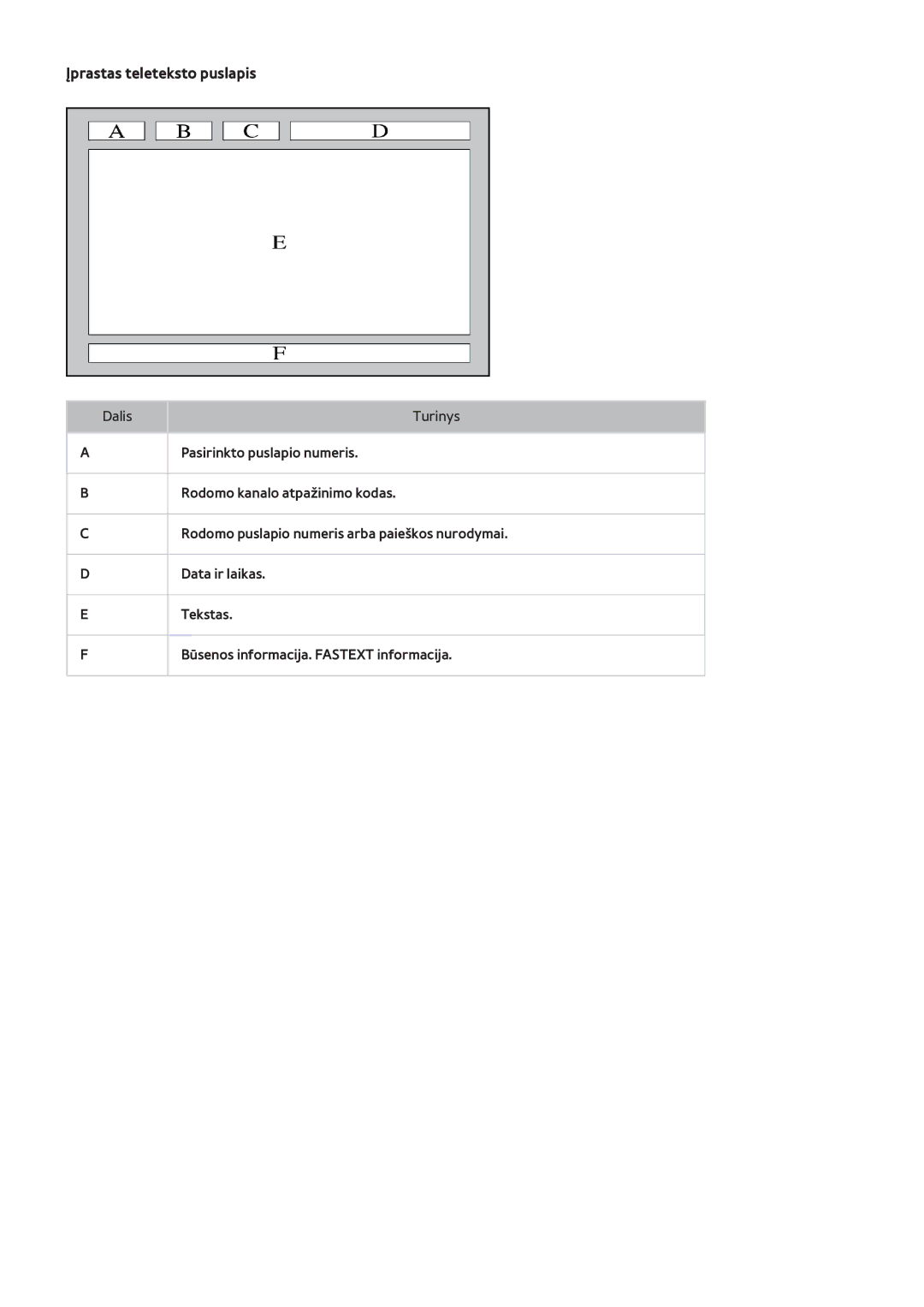 Samsung UE65F8000STXXH, UE46F7000STXXH, UE46F8000STXXH, UE40F8000STXXH, UE55F8500STXXH manual Įprastas teleteksto puslapis 