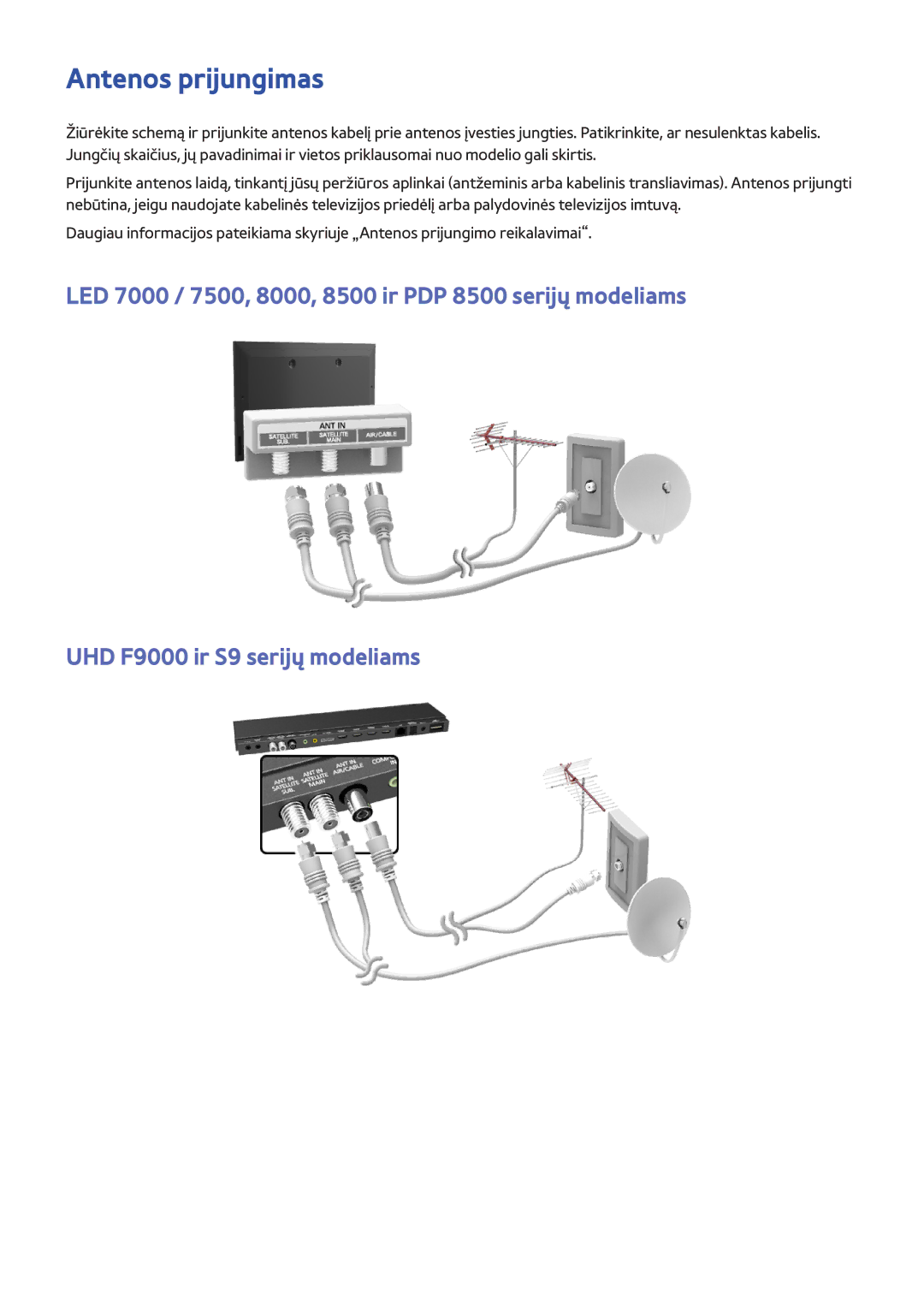 Samsung UE46F8500STXXH, UE46F7000STXXH, UE46F8000STXXH, UE40F8000STXXH, UE55F8500STXXH, UE55F9000STXXH Antenos prijungimas 