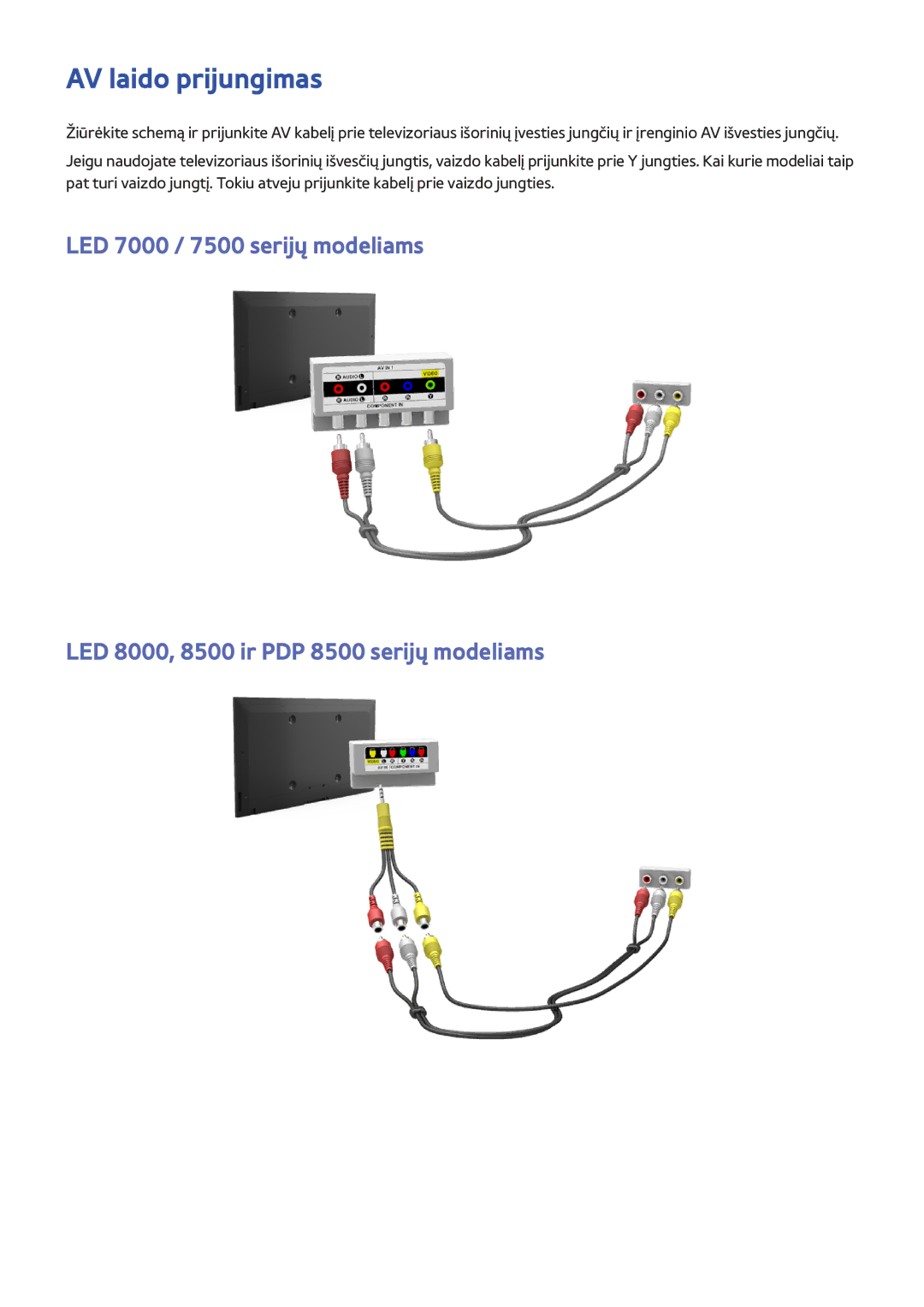 Samsung UE55F8000STXXH, UE46F7000STXXH, UE46F8000STXXH, UE40F8000STXXH, UE55F8500STXXH, UE55F9000STXXH AV laido prijungimas 