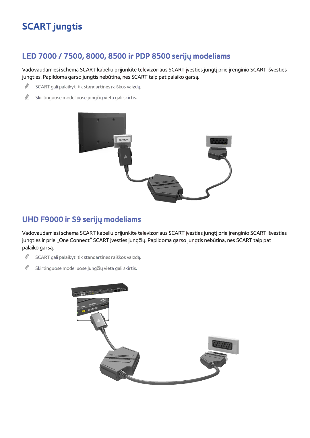 Samsung UE75F8000STXXH, UE46F7000STXXH manual Scart jungtis, LED 7000 / 7500, 8000, 8500 ir PDP 8500 serijų modeliams 