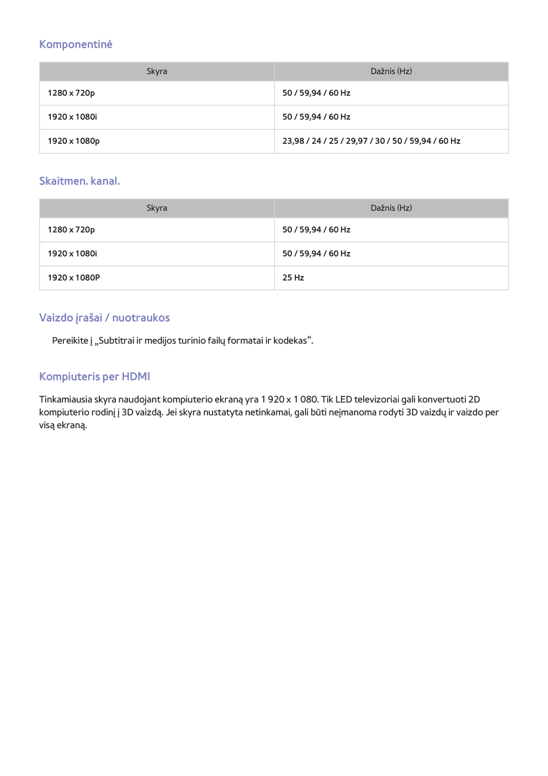 Samsung UE46F8500STXXH, UE46F7000STXXH Komponentinė, Skaitmen. kanal, Vaizdo įrašai / nuotraukos, Kompiuteris per Hdmi 