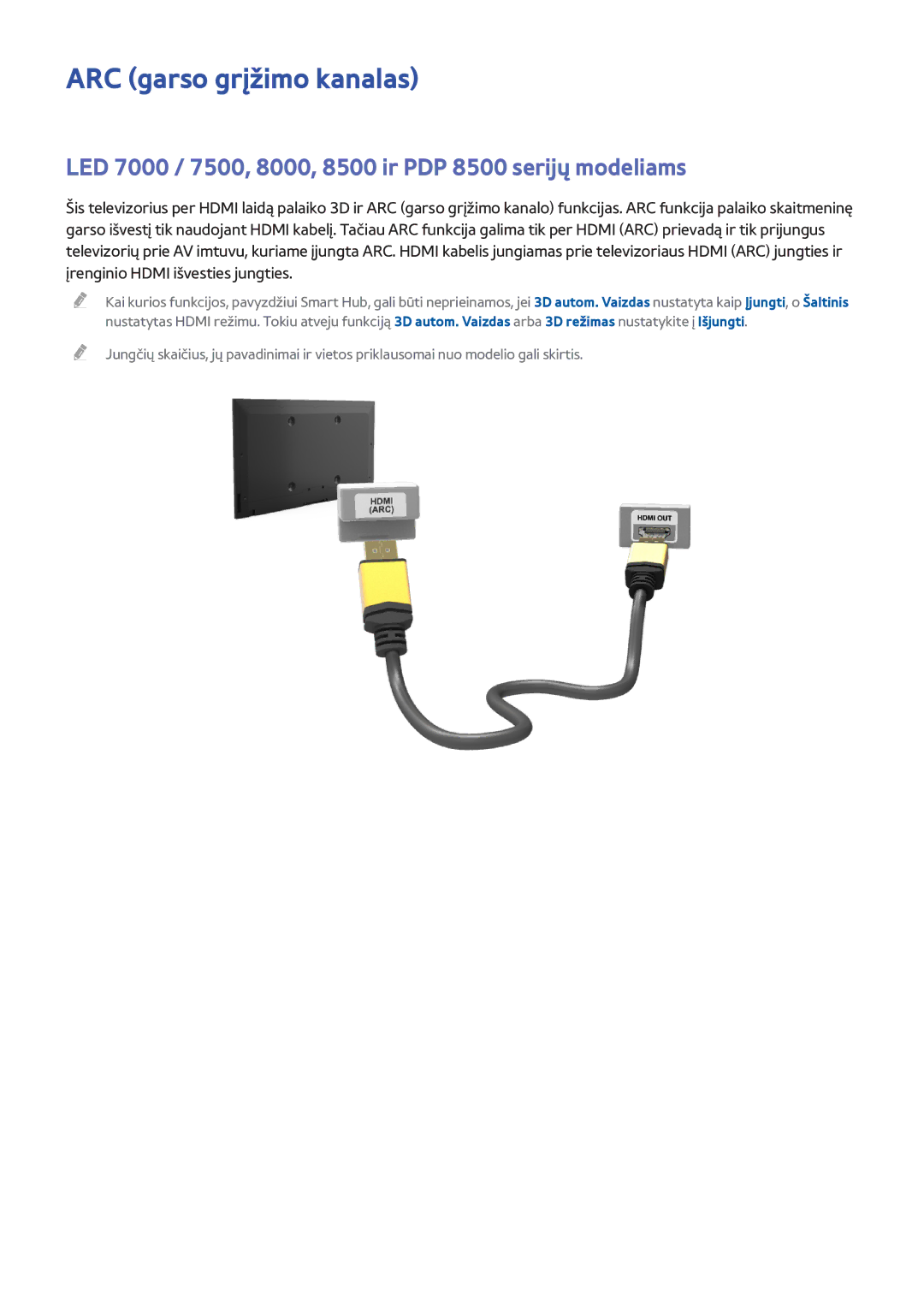 Samsung UE55F7000STXXH, UE46F7000STXXH ARC garso grįžimo kanalas, LED 7000 / 7500, 8000, 8500 ir PDP 8500 serijų modeliams 