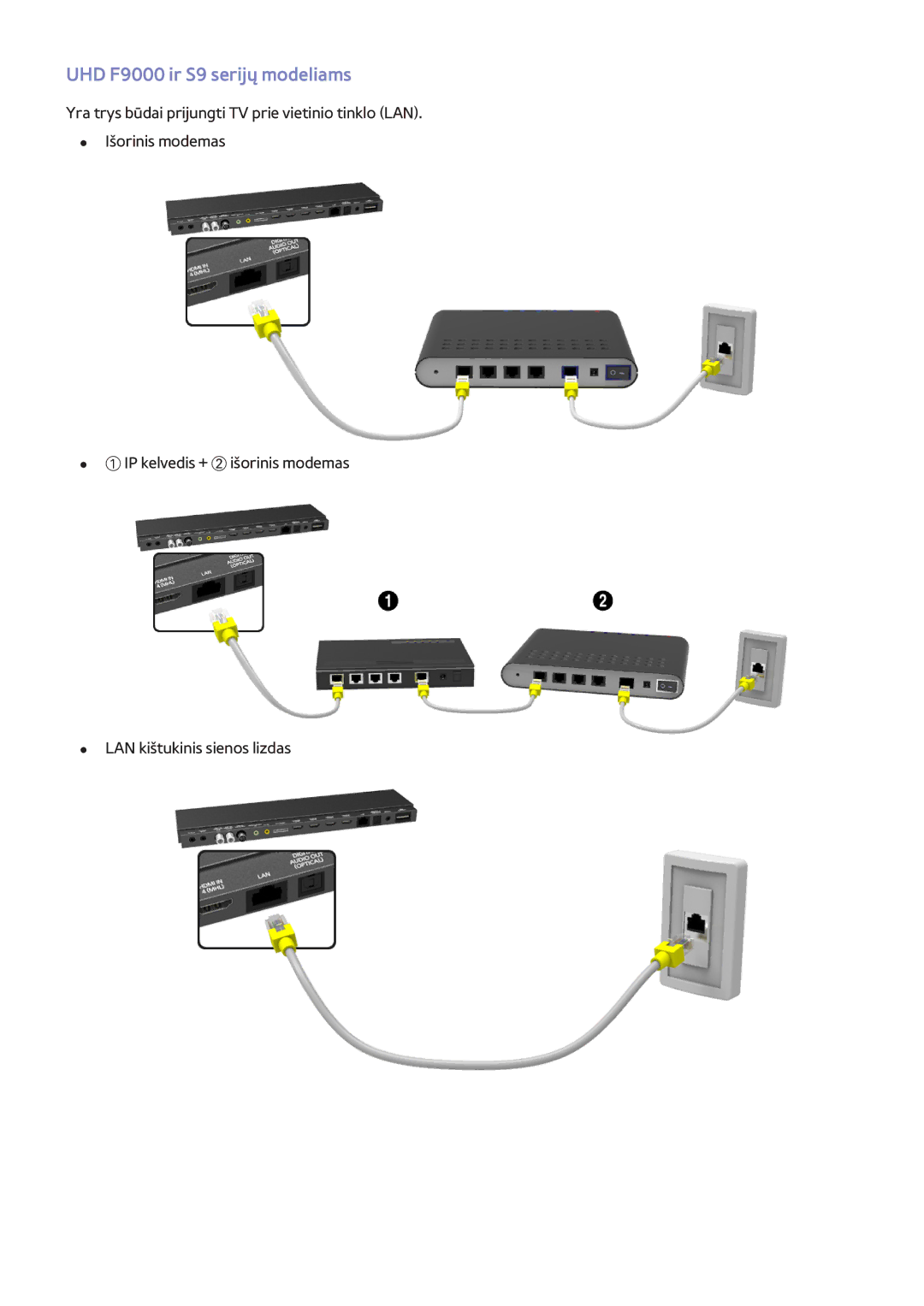 Samsung UE55F7000STXXH, UE46F7000STXXH, UE46F8000STXXH, UE40F8000STXXH, UE55F8500STXXH manual UHD F9000 ir S9 serijų modeliams 