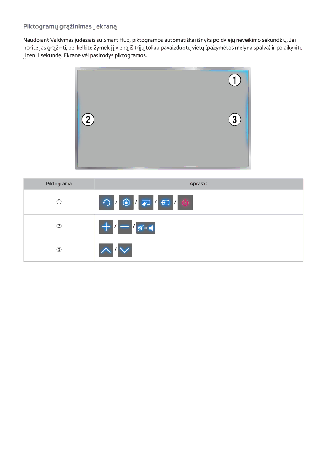 Samsung UE46F8000STXXH, UE46F7000STXXH, UE40F8000STXXH, UE55F8500STXXH, UE55F9000STXXH manual Piktogramų grąžinimas į ekraną 